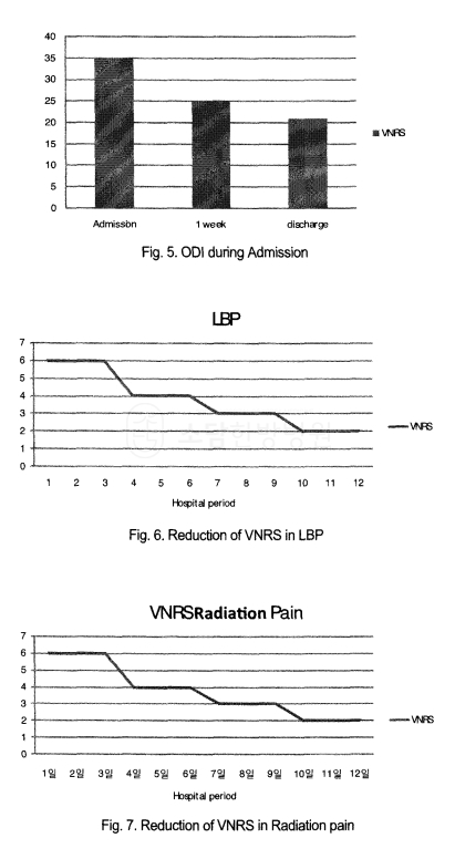 포항소담한방병원 포항한방병원