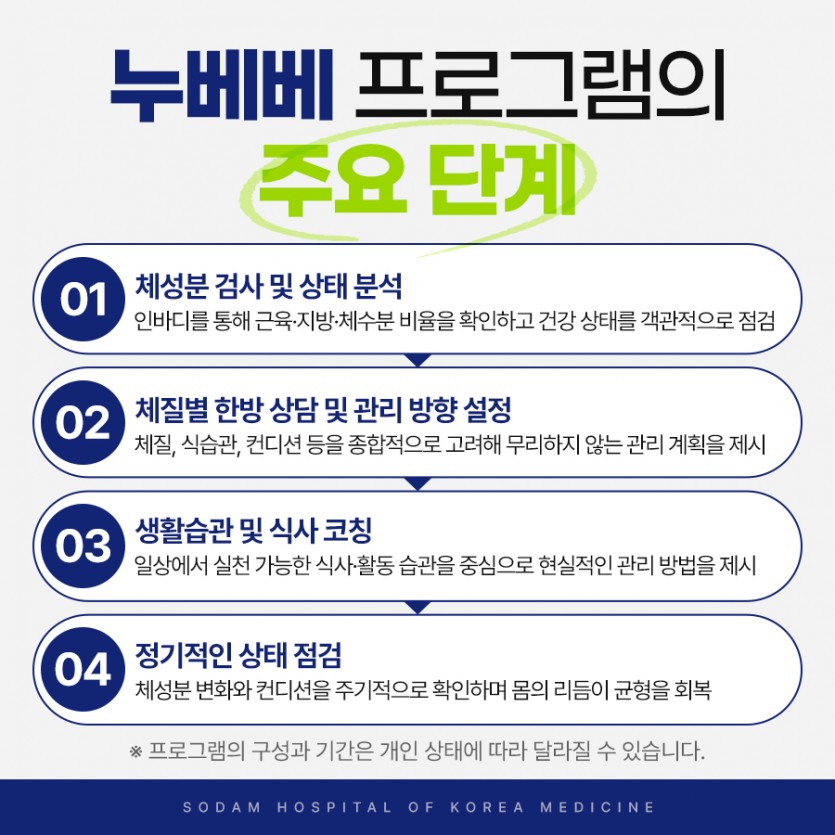포항소담한방병원 포항한방병원