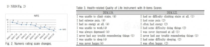 포항소담한방병원 포항한방병원