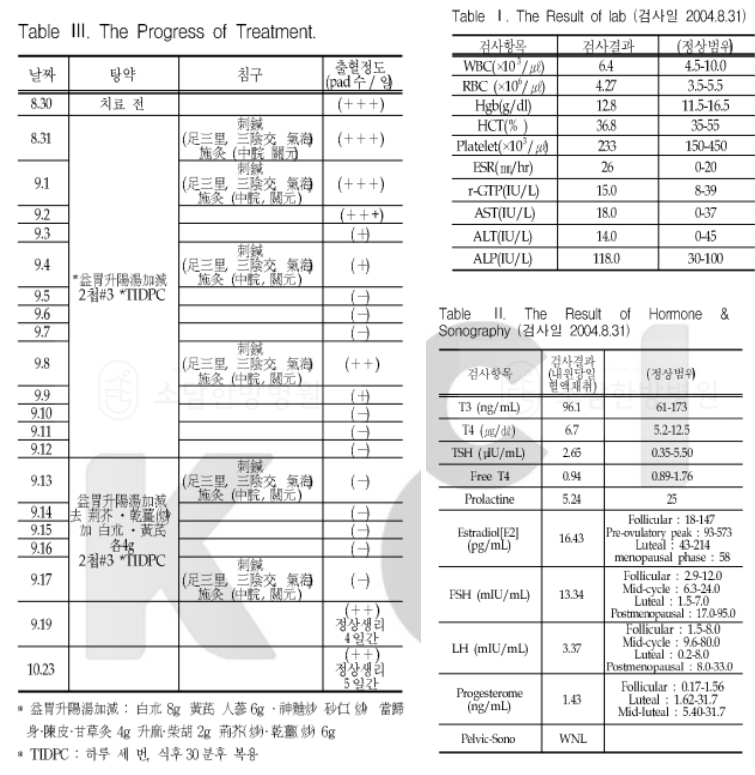 포항소담한방병원 포항한방병원