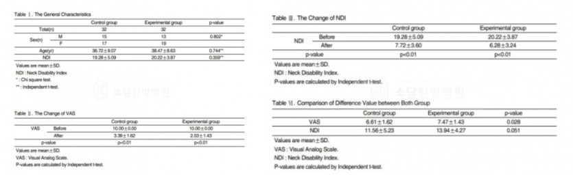 포항소담한방병원 포항한방병원